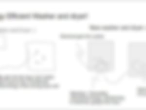 energy efficient washer-dryer